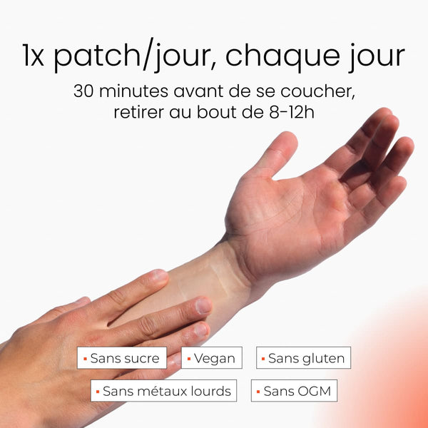 Image expliquant les consignes pour porter le patch.